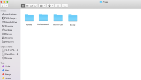 Méthode P.A.R.A : Comment bien s'organiser au quotidien
